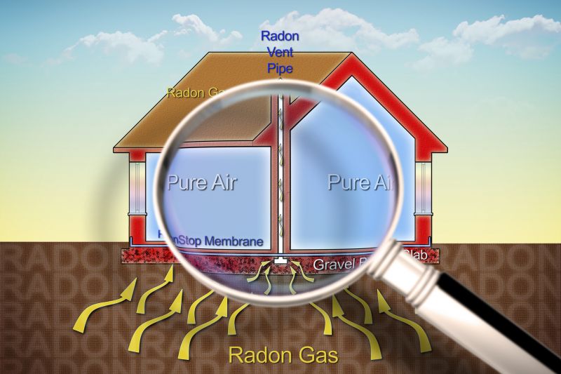Radon Air Purification
