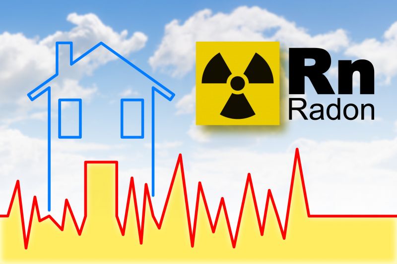 Radon Inspection Service